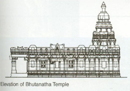 Cross-Section-Of-Butanatha-Temple-&-City-View-&-Shivalaya-Temple-2