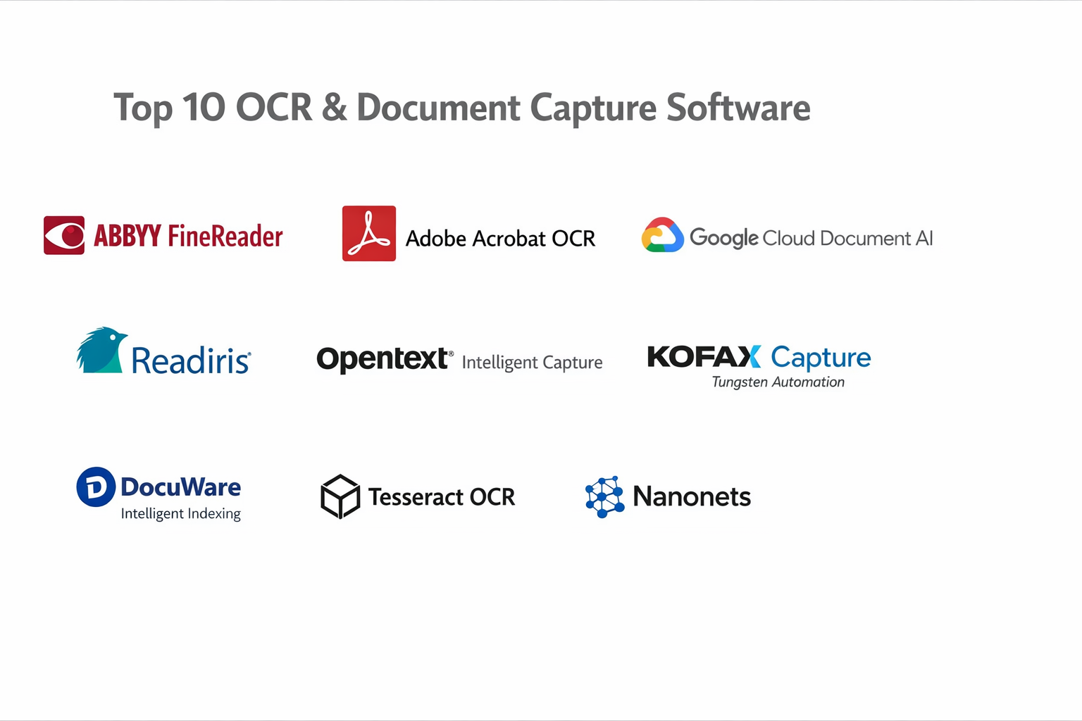 Doc Capture Top 10 OCR & Document Capture Software: Features, Pros, Cons ...