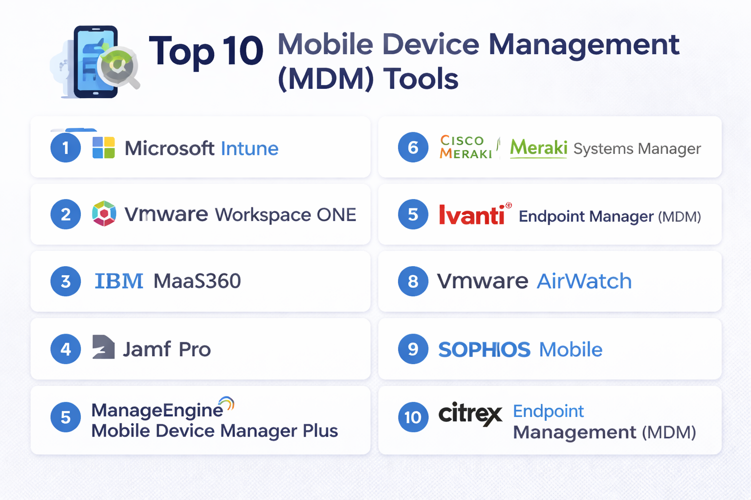Top 10 Mobile Device Management (MDM) Tools: Features, Pros, Cons ...