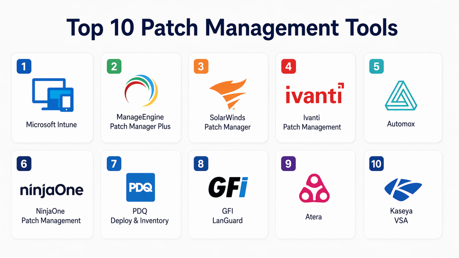 Top 10 Patch Management Tools : Features, Pros, Cons & Comparison ...