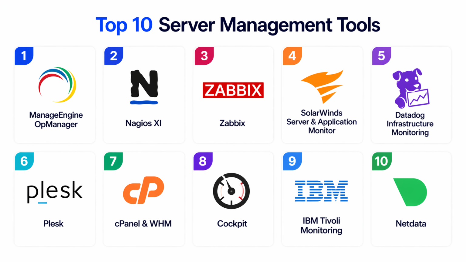 Top 10 Server Management Tools: Features, Pros, Cons & Comparison ...