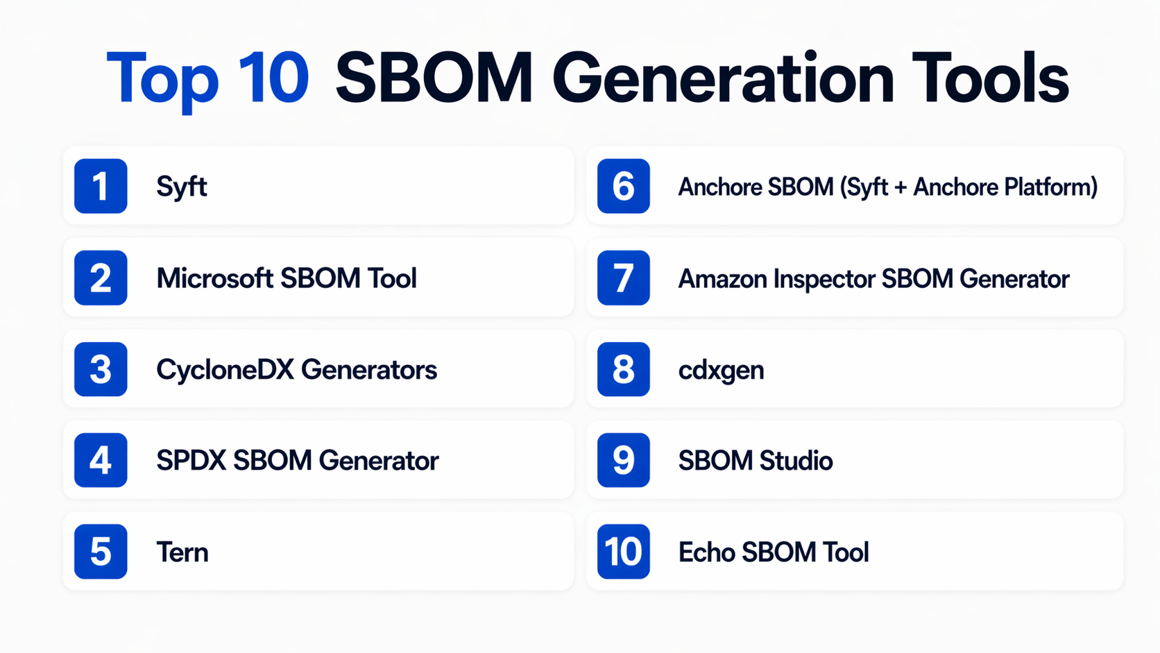 Top 10 SBOM Generation Tools: Features, Pros, Cons & Comparison ...