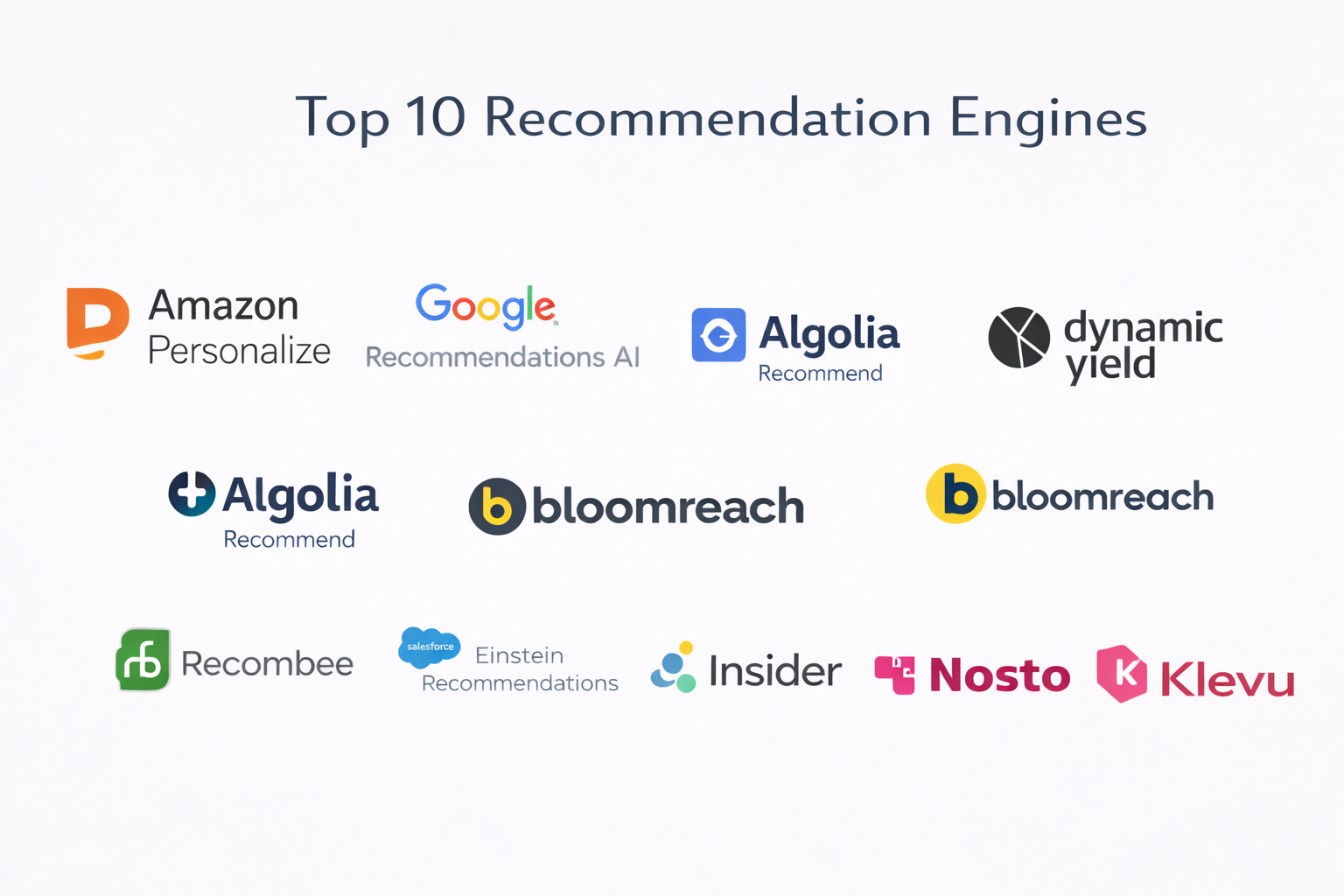 Top 10 Recommendation Engines: Features, Pros, Cons & Comparison ...