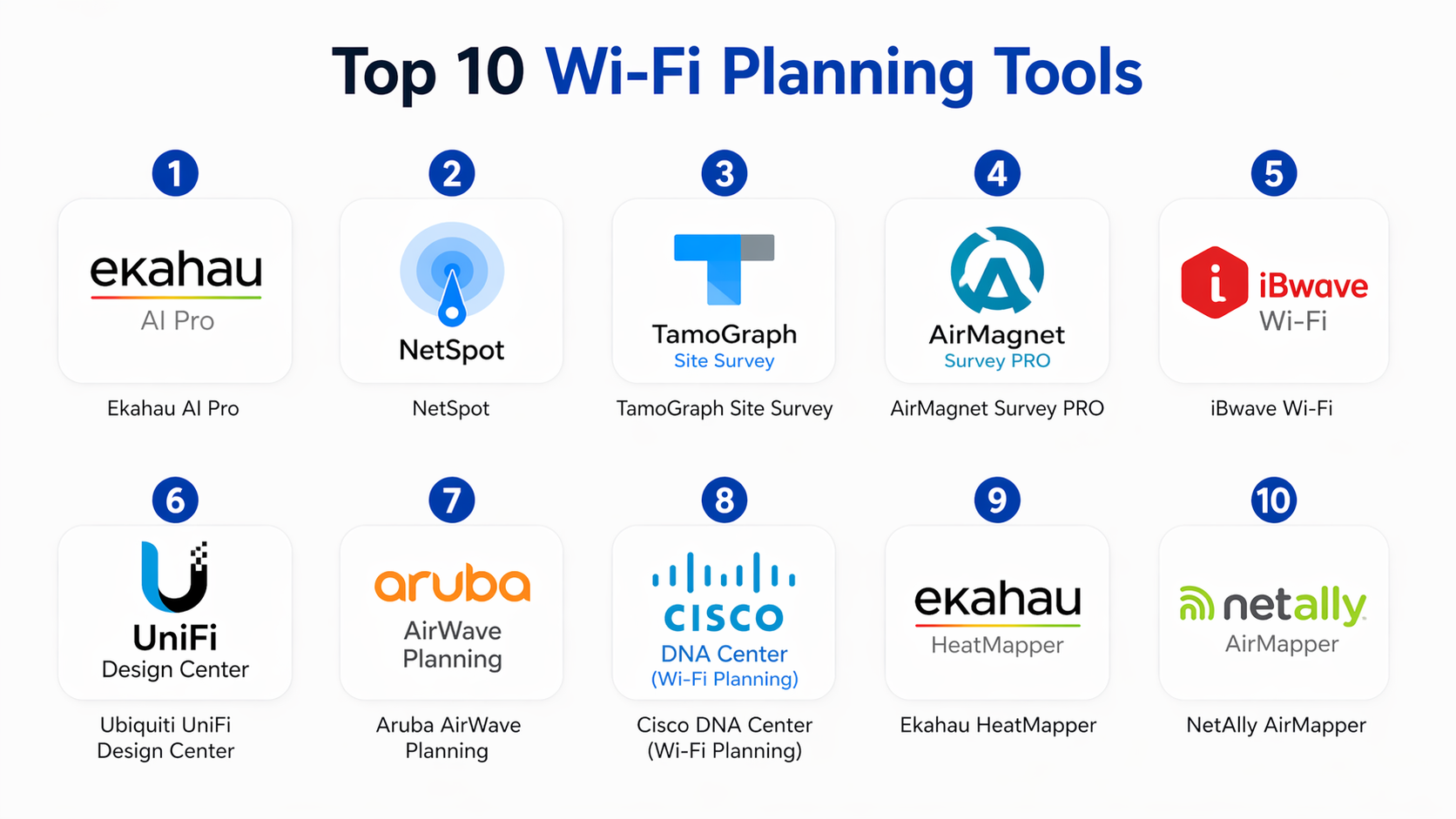 Top 10 Wi-Fi Planning Tools: Features, Pros, Cons & Comparison ...