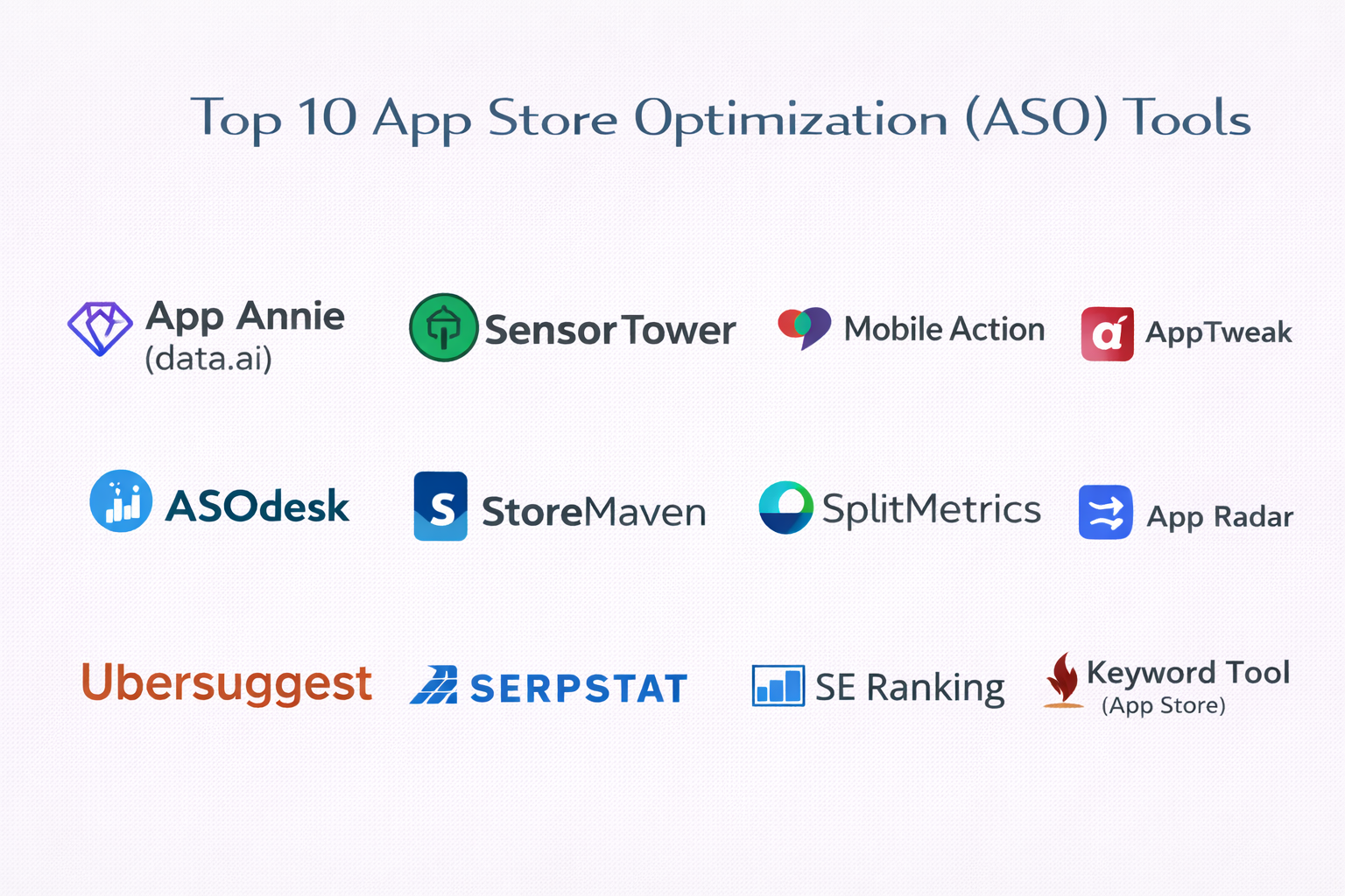 Top 10 App Store Optimization (ASO) Tools: Features, Pros, Cons ...