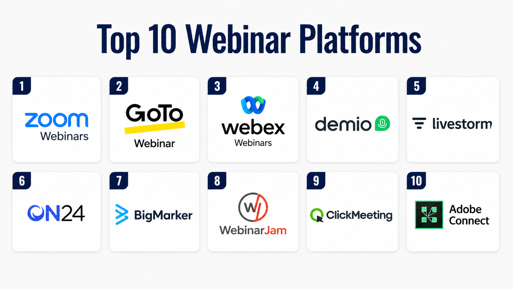 Top 10 Webinar Platforms: Features, Pros, Cons & Comparison – Bangalore ...