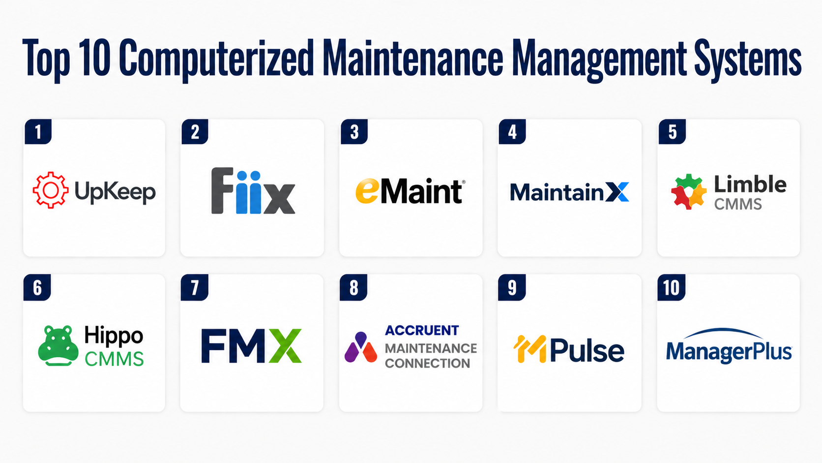 Top 10 Computerized Maintenance Management Systems CMMS: Features, Pros ...