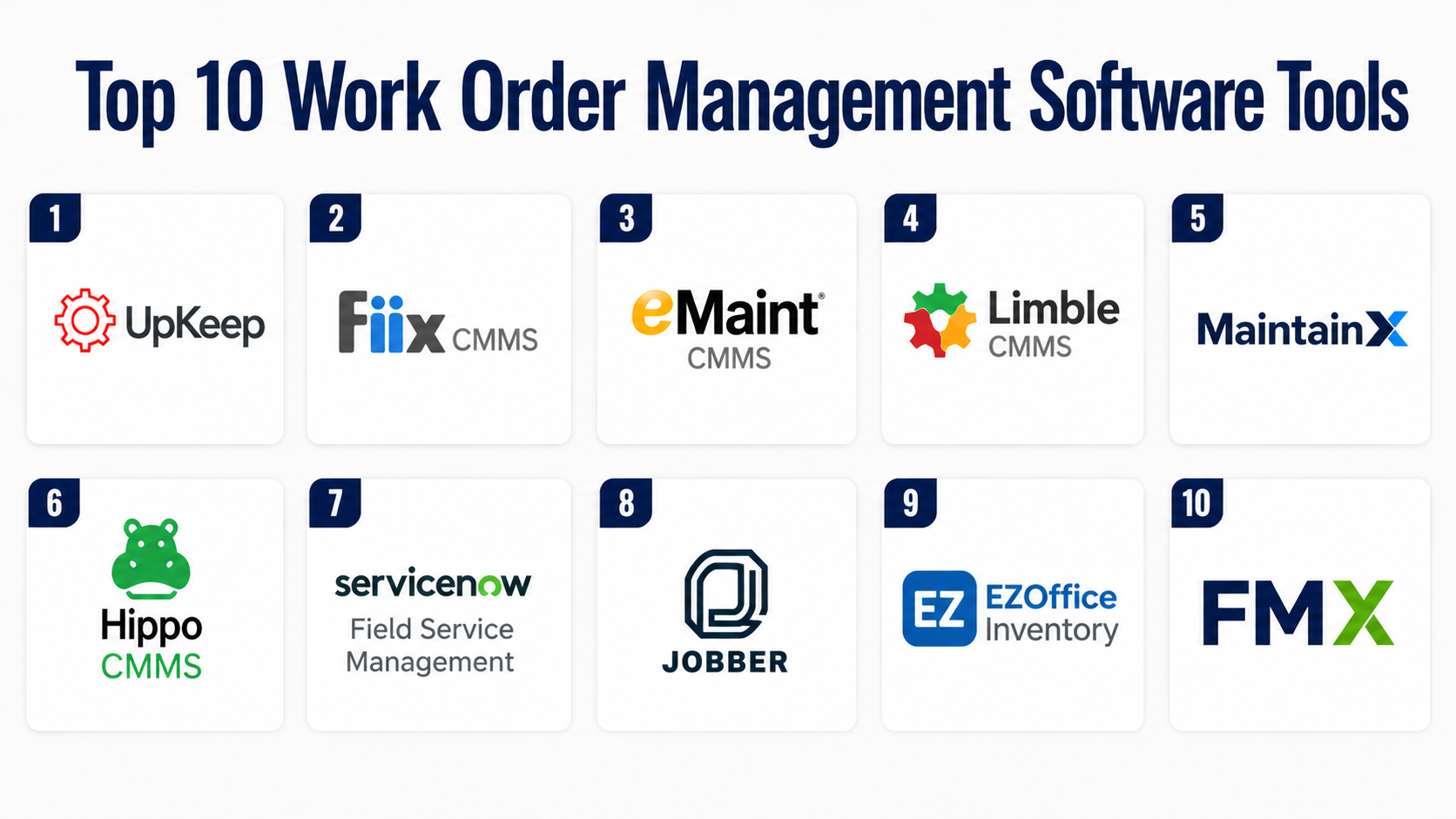 Top 10 Work Order Management Software: Features, Pros, Cons ...