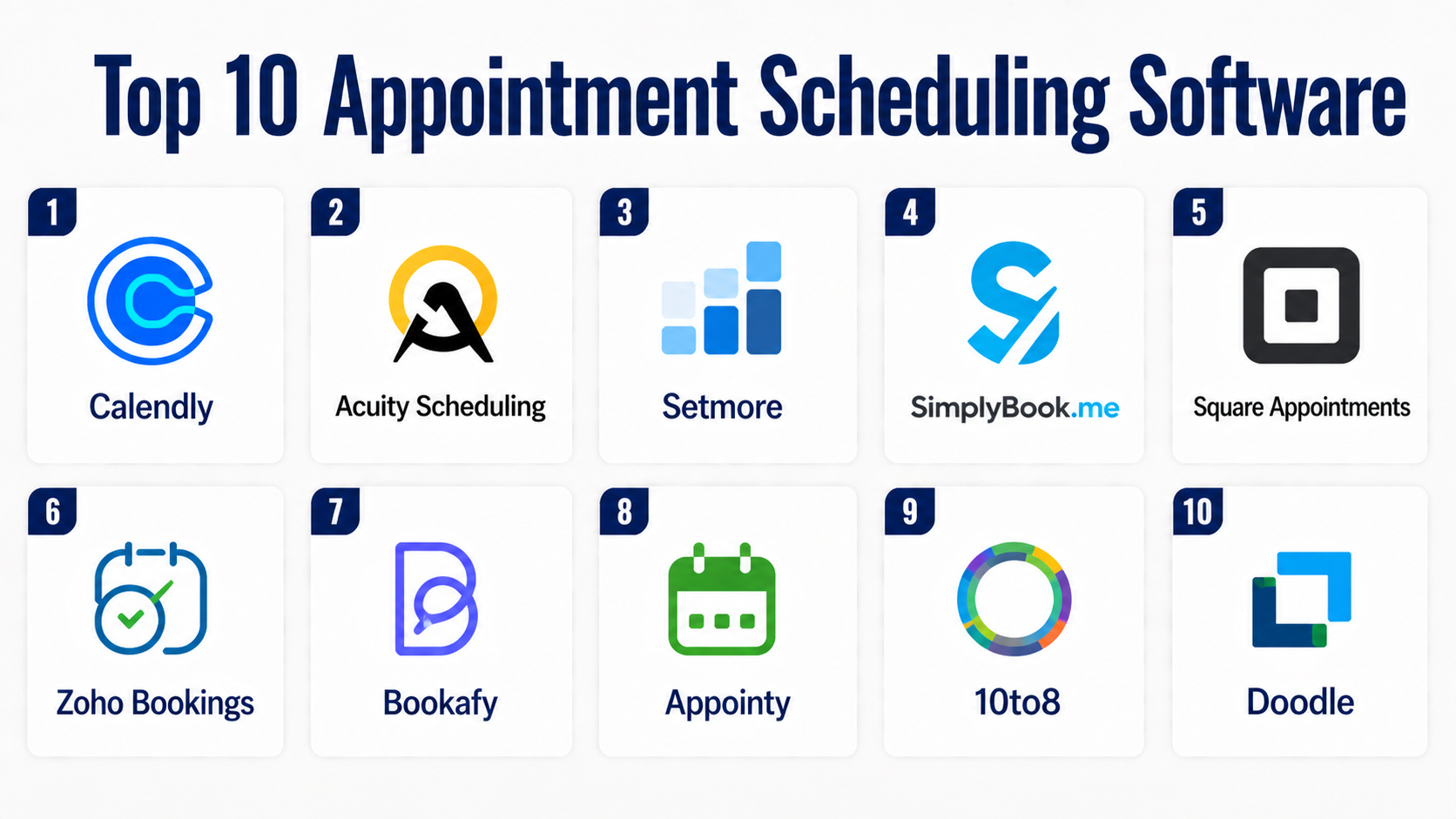 Top 10 Appointment Scheduling Software: Features, Pros, Cons ...