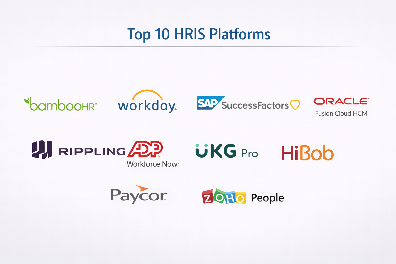 Top 10 HRIS Platforms: Features, Pros, Cons & Comparison – Bangalore Orbit