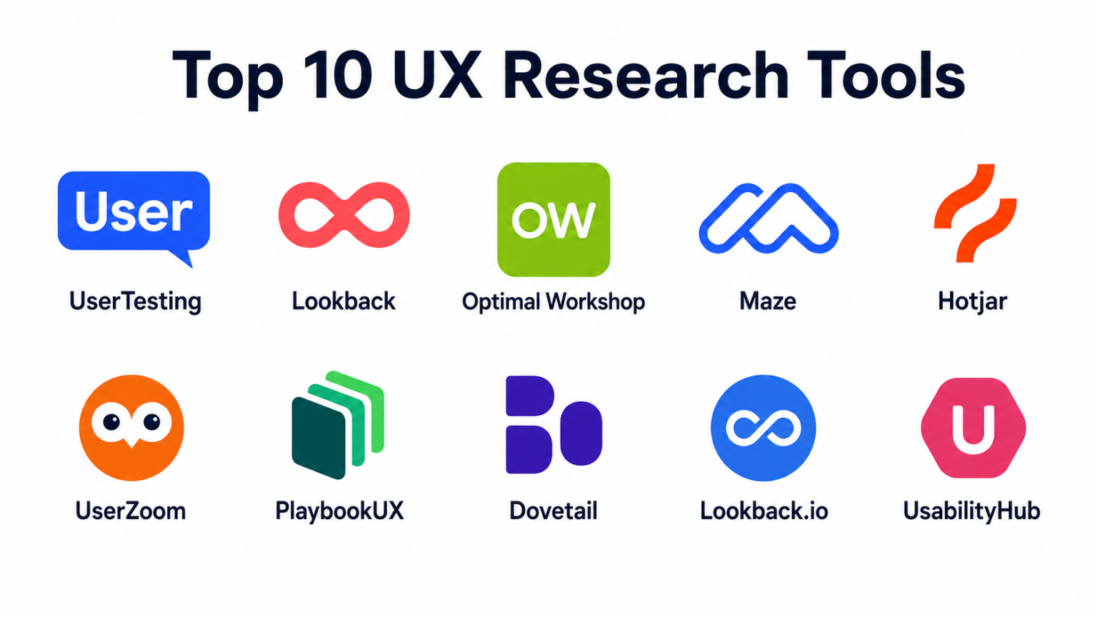 Top 10 UX Research Tools: Features, Pros, Cons & Comparison – Bangalore ...