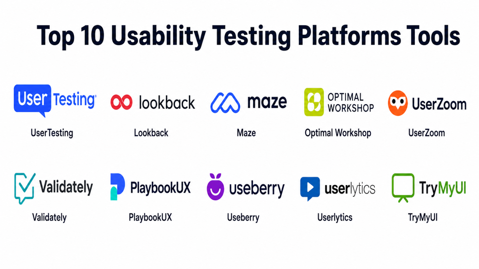 Top 10 Usability Testing Platforms: Features, Pros, Cons & Comparison ...