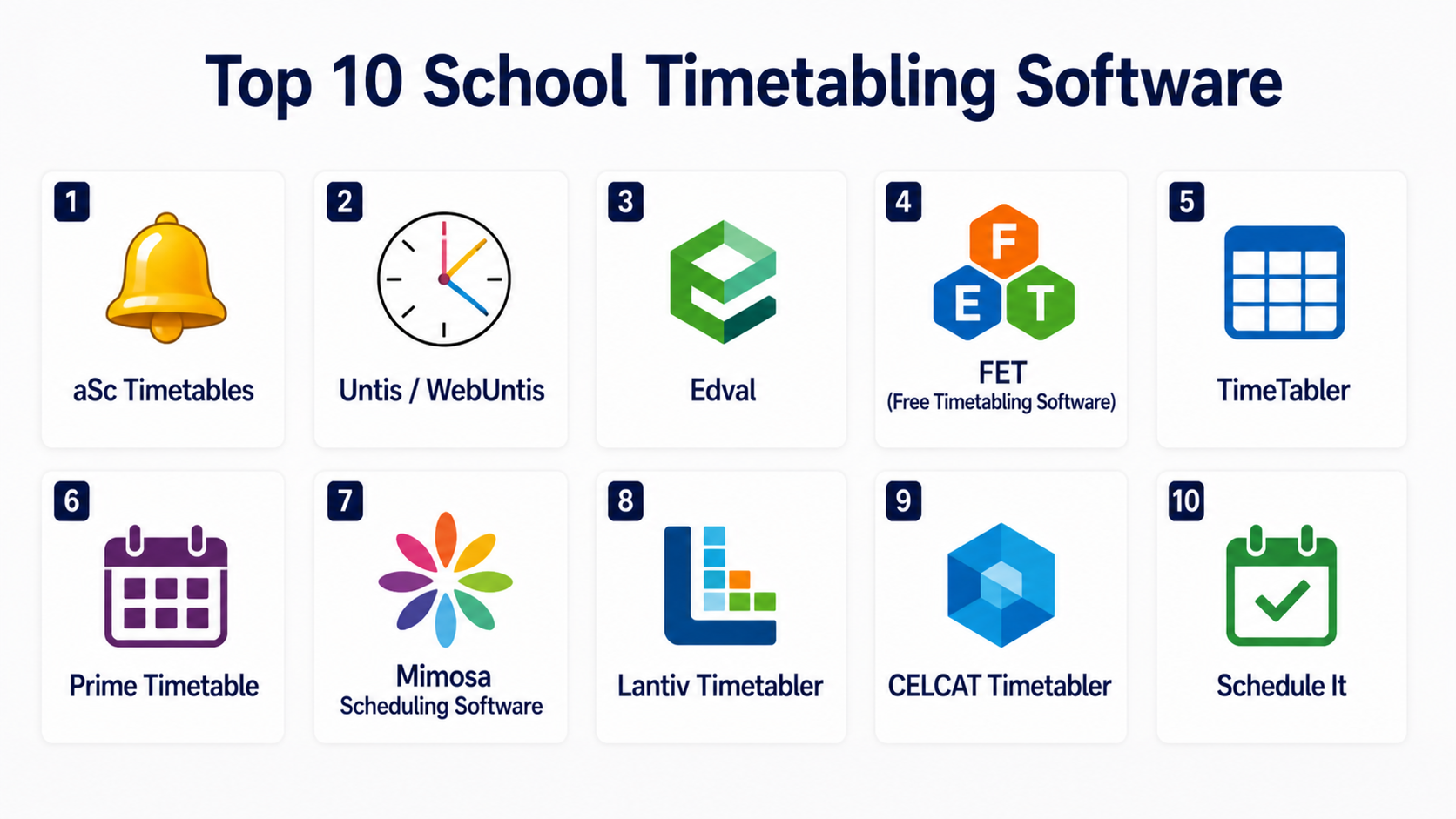 Top 10 School Timetabling Software: Features, Pros, Cons & Comparison ...