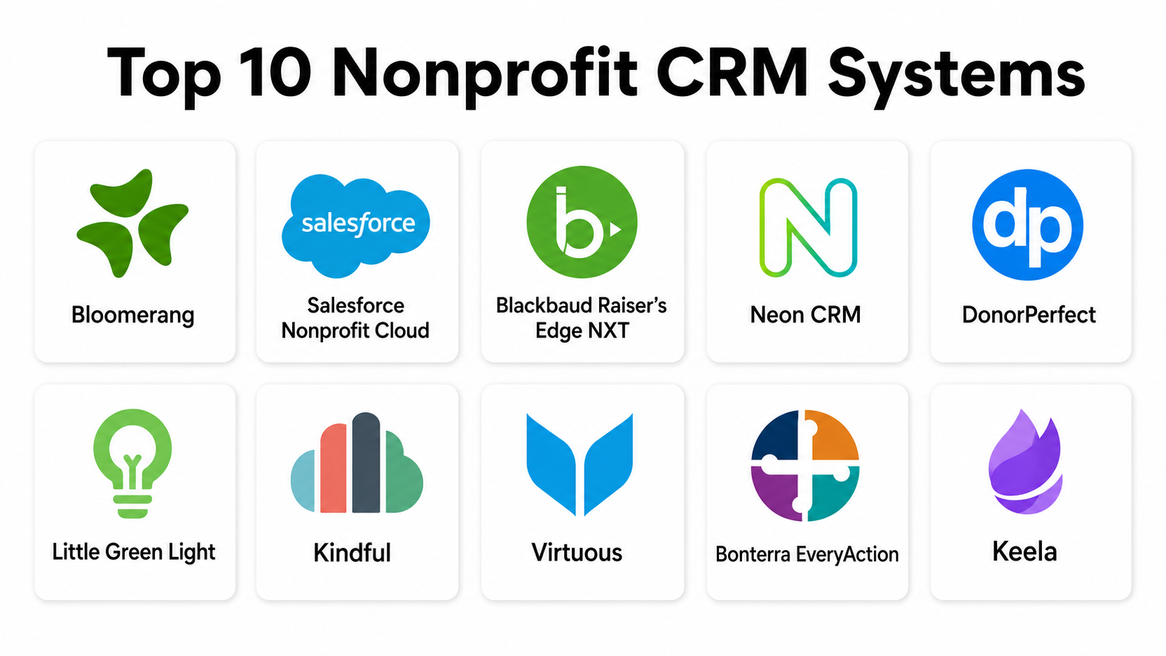 Top 10 Nonprofit CRM Systems: Features, Pros, Cons & Comparison ...