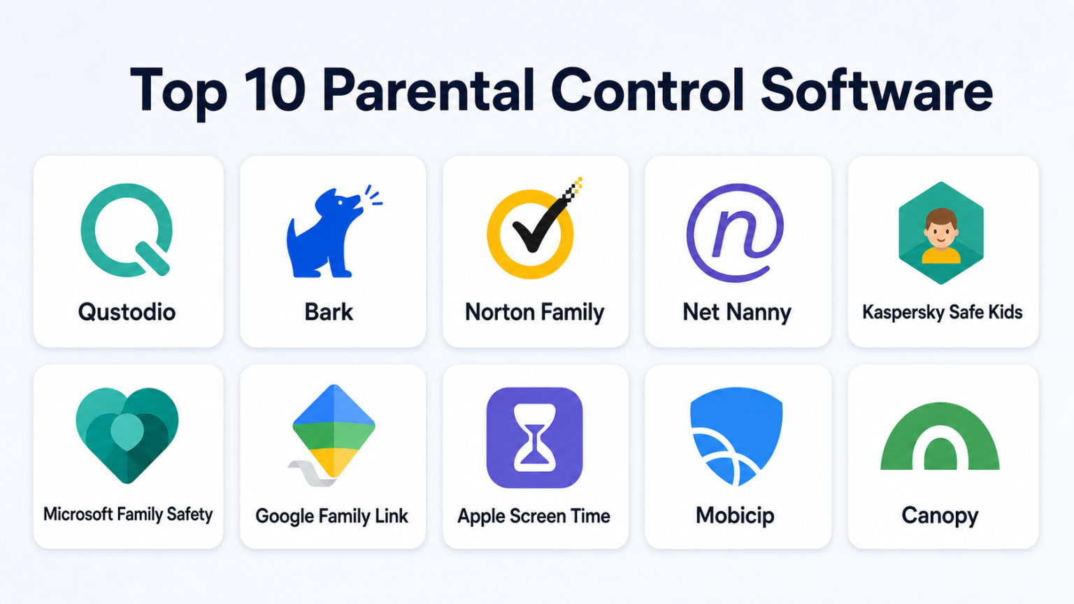 Top 10 Parental Control Software: Features, Pros, Cons & Comparison ...