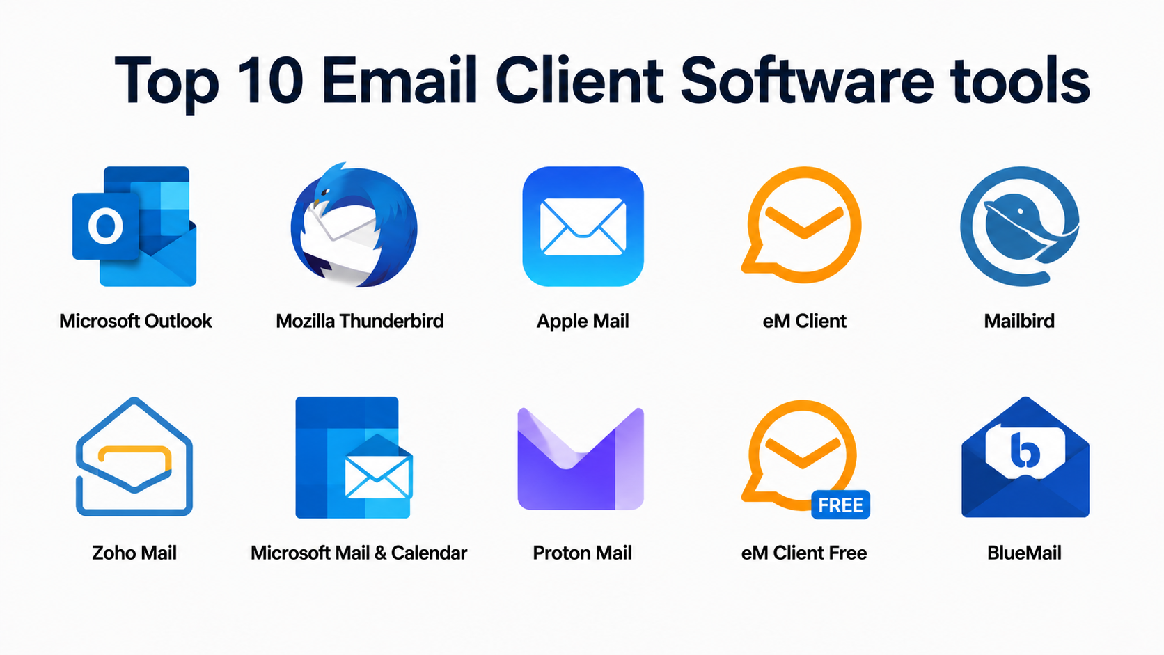 Top 10 Email Client Software: Features, Pros, Cons & Comparison ...