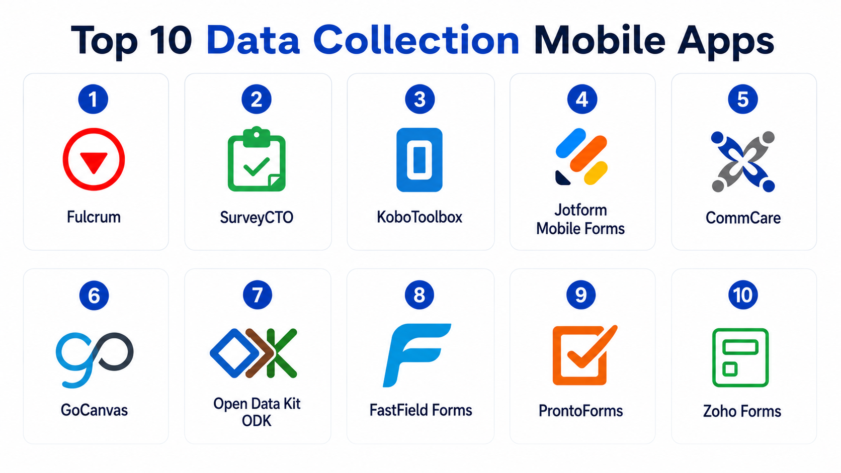 Data Collection Apps Names Top 10 Data Collection Mobile Apps: Features, Pros, Cons & Comparison ...