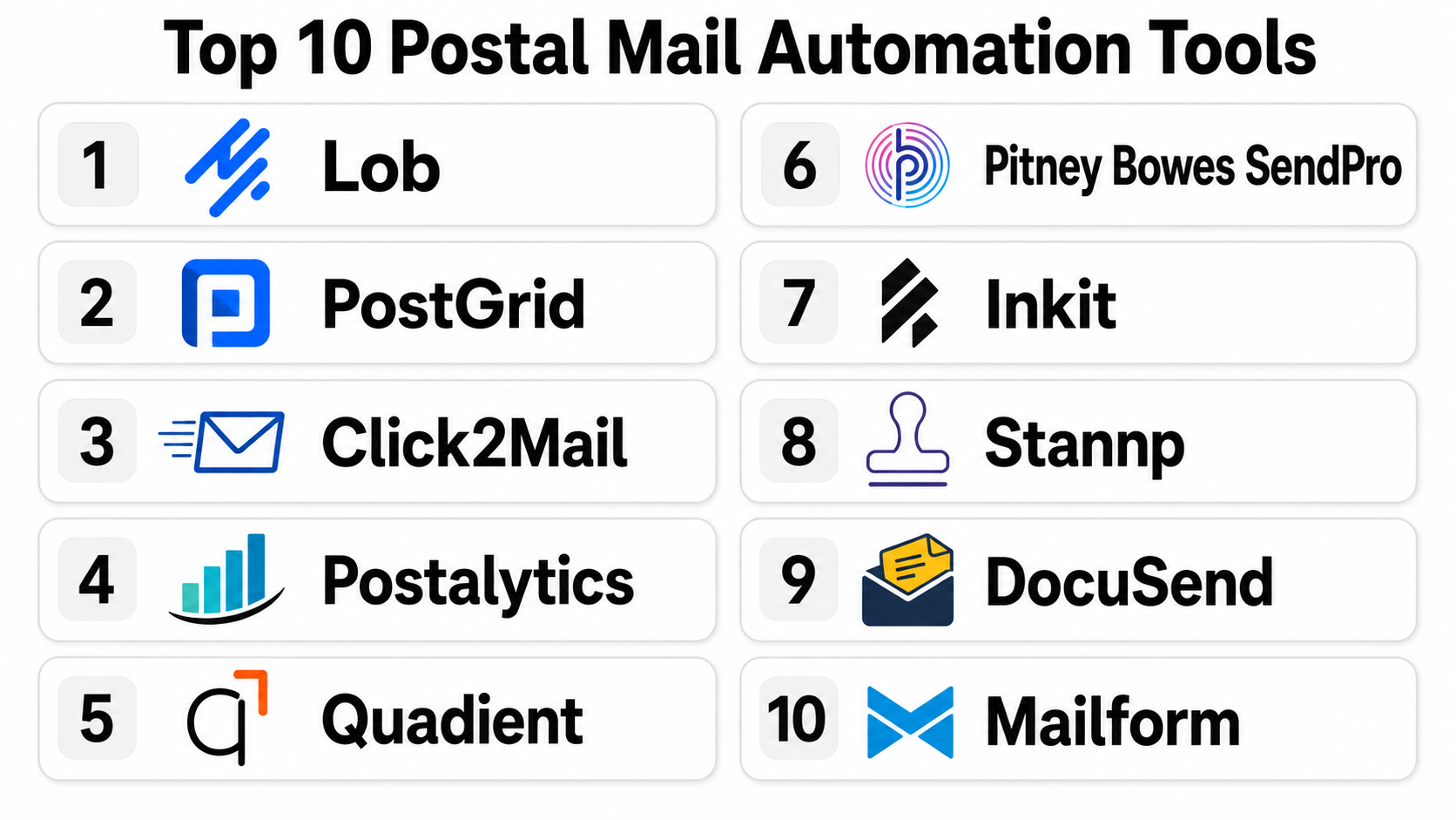 Tools Postel Top 10 Postal Mail Automation Tools: Features, Pros, Cons & Comparison ...