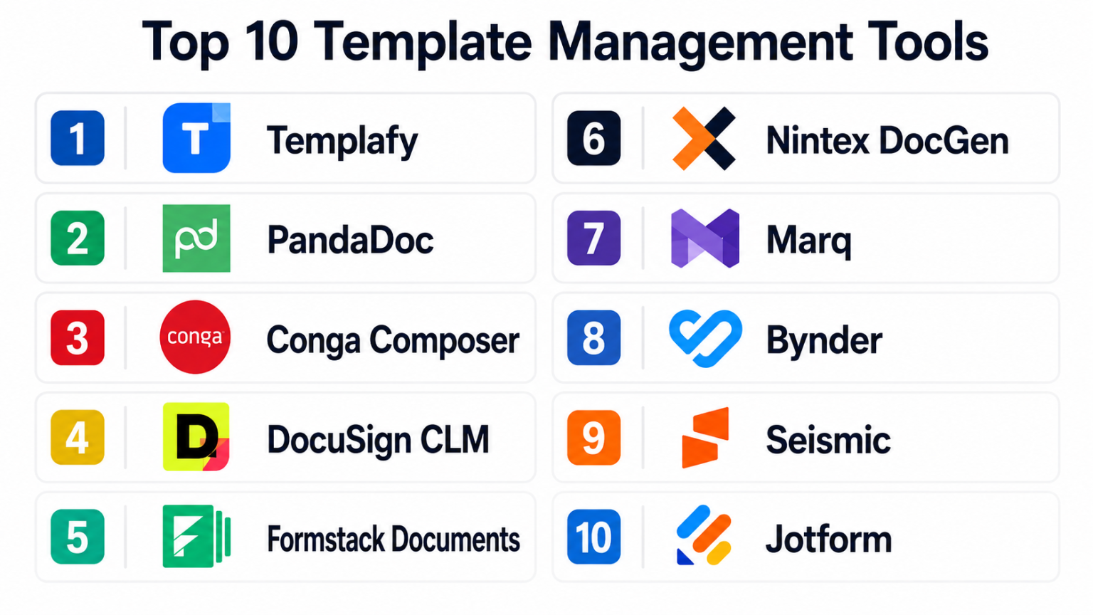 Top 10 Template Management Tools: Features, Pros, Cons & Comparison ...