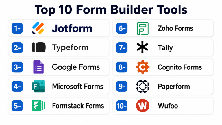 Build Tools Examples Software Top 10 Form Builder Tools: Features, Pros, Cons & Comparison ...